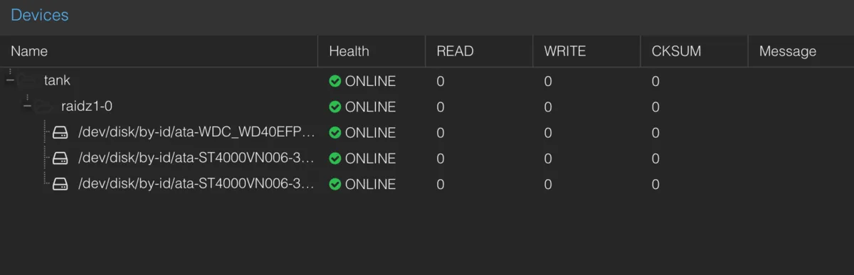 proxmox zfs pool
